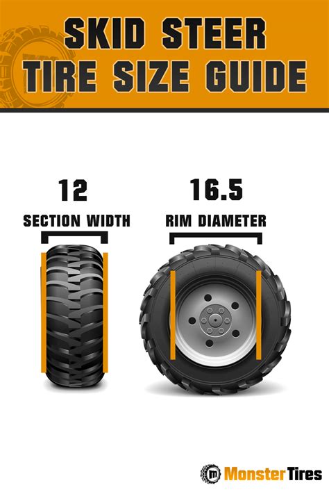 265 70d16.5 comparison chart skid steer tires|tires for skid steer rotation.